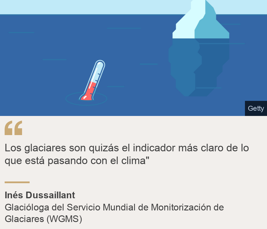 "Los glaciares son quizás el indicador más claro de lo que está pasando con el clima"", Source: Inés Dussaillant, Source description: Glacióloga del Servicio Mundial de Monitorización de Glaciares (WGMS), Image: Un termómetro en el agua con un iceberg detrás. 