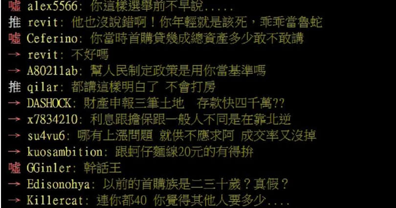 楊金龍的租房說，引發網友熱烈討論。（圖∕翻攝自PTT八卦板）