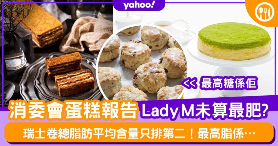 【消委會蛋糕】減肥注意！Lady M未算最肥？瑞士卷只排第二 最高脂係牛油蛋糕