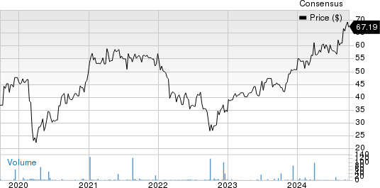 Next PLC Price and Consensus