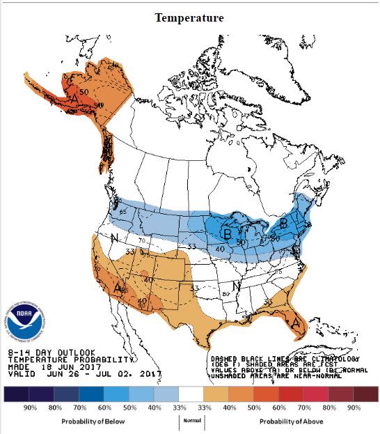 Natural gas prices plunged Monday on forecasts for a cooler early summer across the Midwest and Northeast.