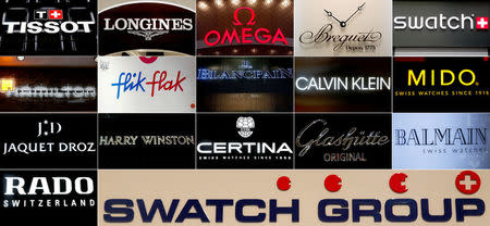 Swatch group's brand hierarchy?