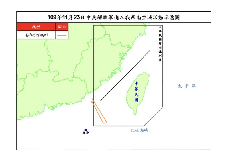  1架運-8反潛機（上）今日闖入我國西南空域。（圖／國防部提供）