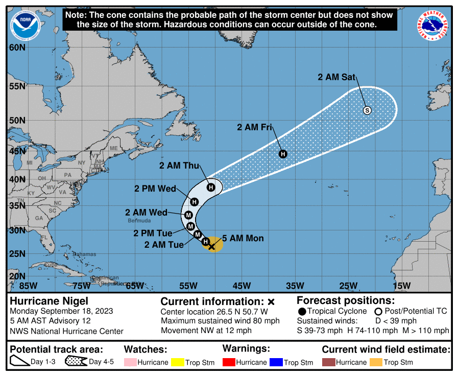 Hurricane Nigel’s potential path, according to the National Hurricane Center (NHC NOAA)