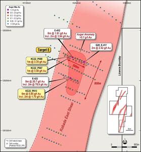 Plan showing Kobada East (Target E) RC and auger drilling locations and results