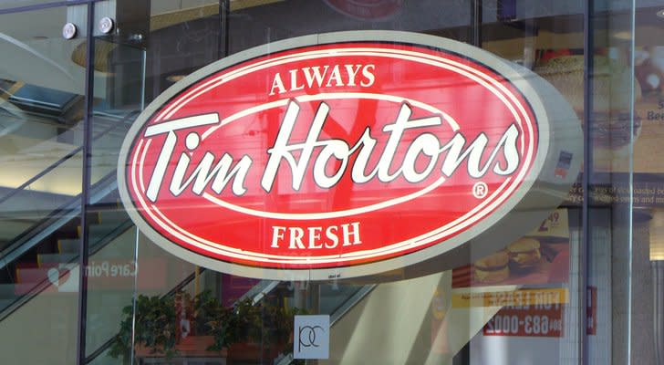 Restaurant Brands International Brings Tim Horton’s to China?