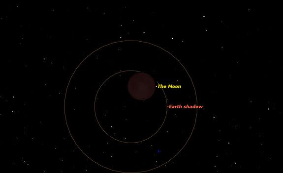 The total lunar eclipse of April 4 2015.