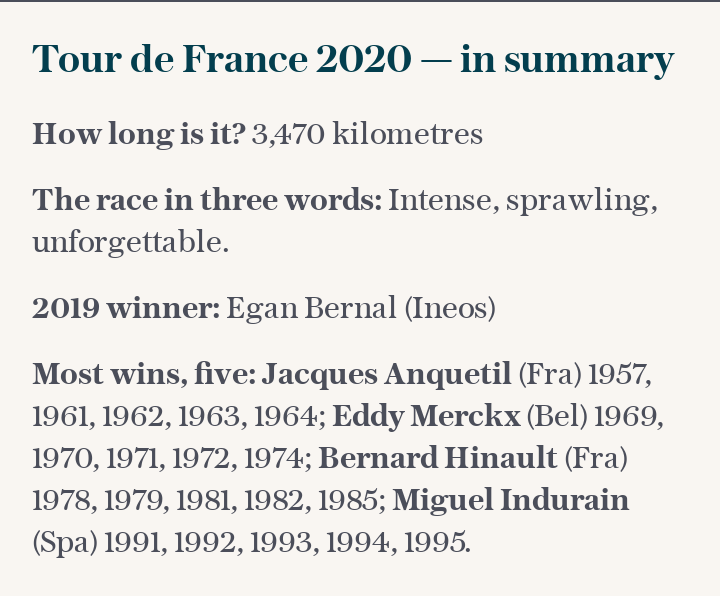 Tour de France 2020 — in summary