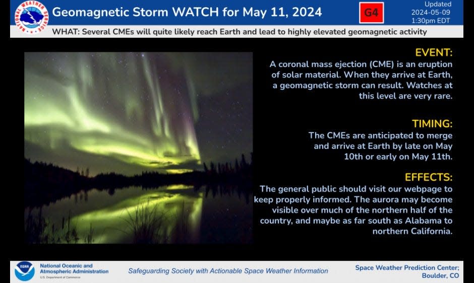 Geomagnetic Storm Watch for evening of May 10