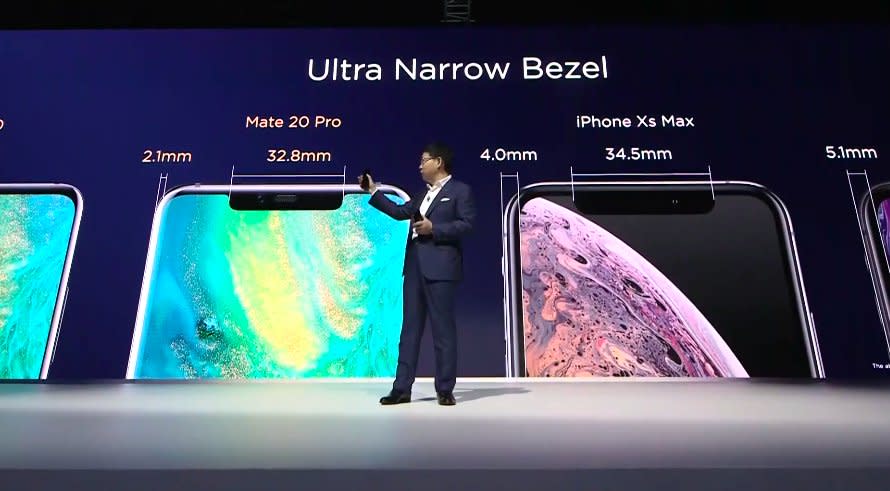 Mate 20 Huawei