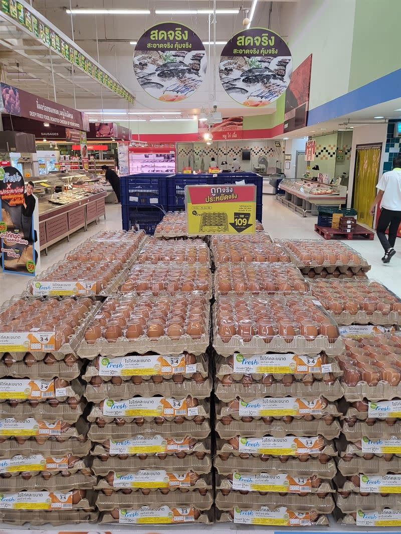 吉普島當地超市的雞蛋價格30顆僅109泰銖。（圖／翻攝自岳庭臉書）