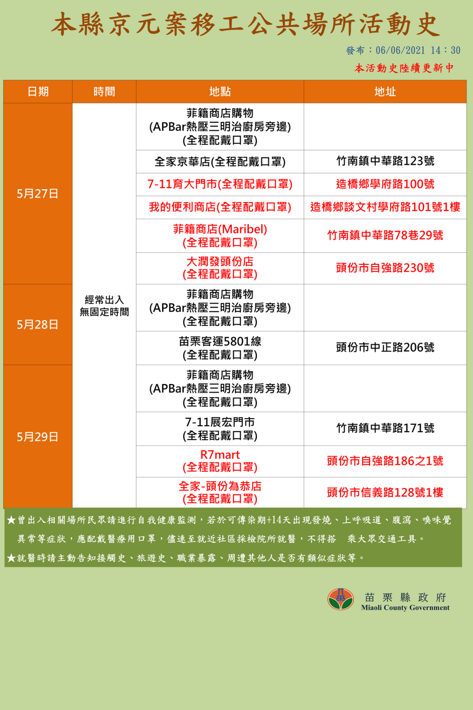 苗栗縣確診移工足跡。（圖／苗栗縣政府）