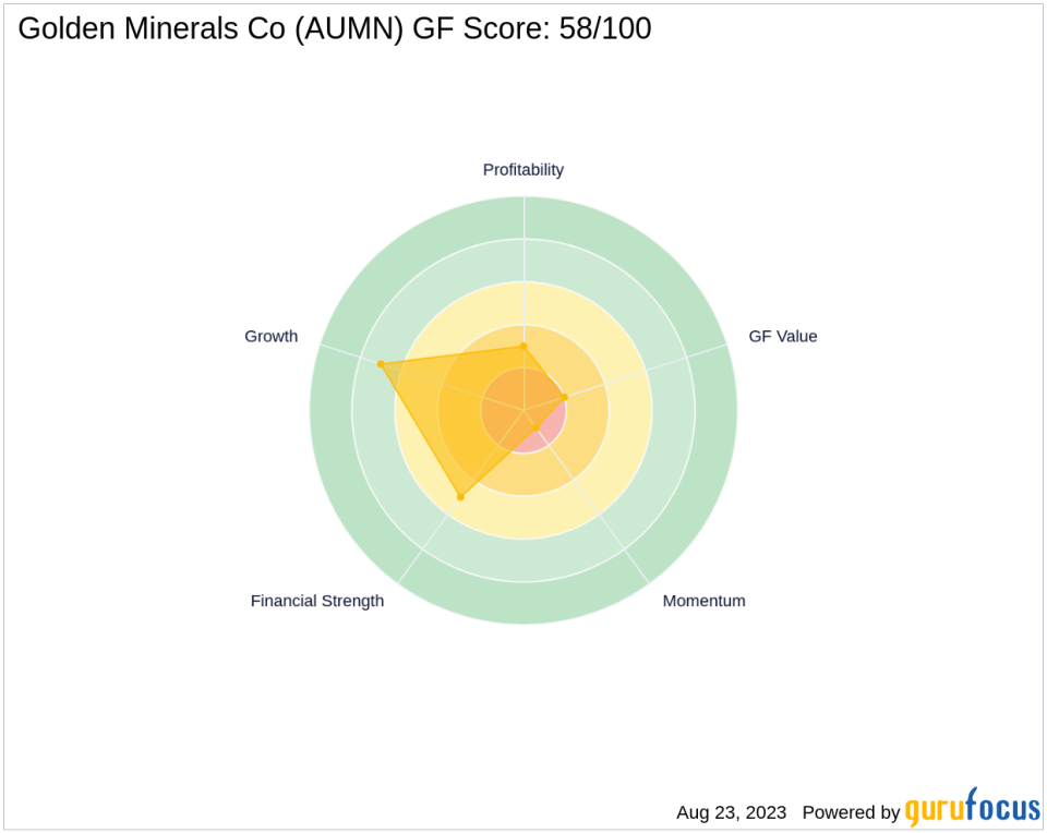 Golden Minerals Co's Rocky Road Ahead: Unraveling the Factors Limiting Growth