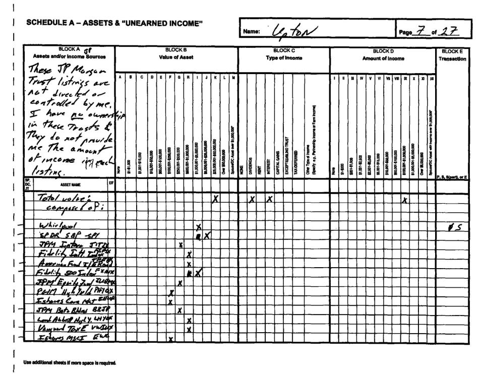 A financial disclosure from Rep. Fred Upton, a Republican from Michigan