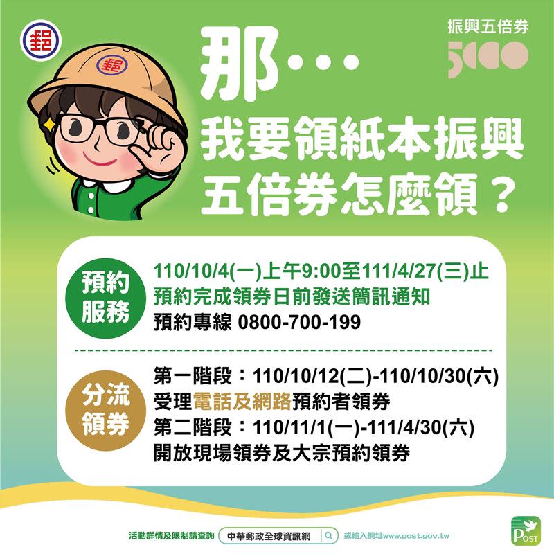 郵局明日起開放電話、網路預約領五倍券。（圖／中華郵政臉書）