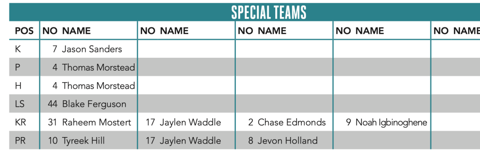 Special teams