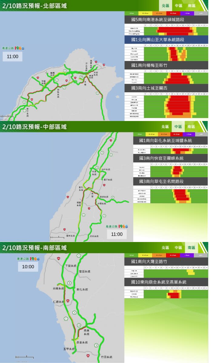 04春節連假初一南向路況預報圖。高公局提供