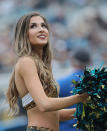 <p>A Jacksonville Jaguars cheerleader waits on the field in the second half of their game against the Indianapolis Colts at EverBank Field on December 3, 2017 in Jacksonville, Florida. (Photo by Sam Greenwood/Getty Images) </p>