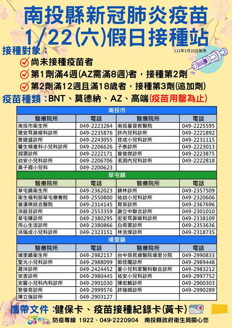 年假前最後一檔！縣府續開新冠疫苗假日接種站