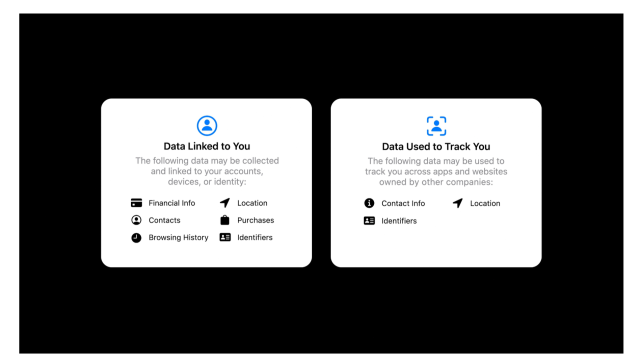 Apple privacy nutrition labels