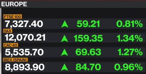 BBTV - Credit: Bloomberg TV