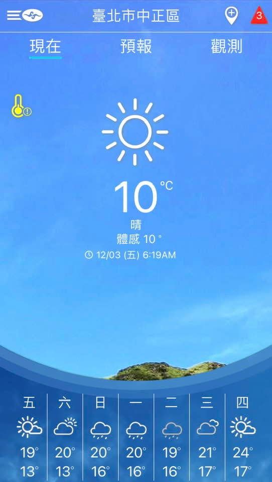 台北市一早僅10度。（圖／翻攝自鄭明典臉書）