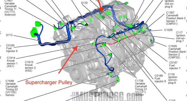 成為飆風野馬！新年式FORD Mustang Shelby GT 500將擁有320km/h