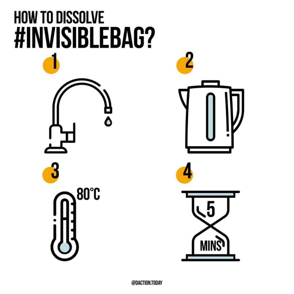 本地新晉企業Distinctive Action，經過一年半的籌備後，推出水溶性#INVISIBLEBAG