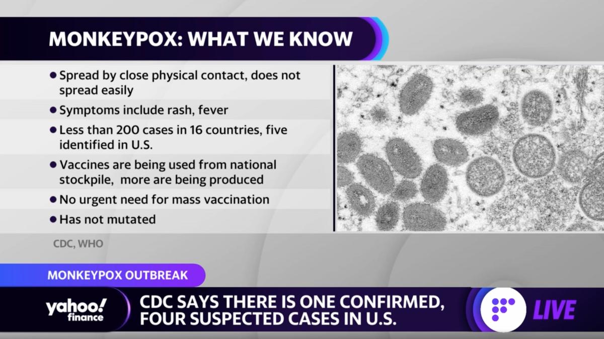 Monkeypox outbreak CDC confirms one case in U.S., suspects four more