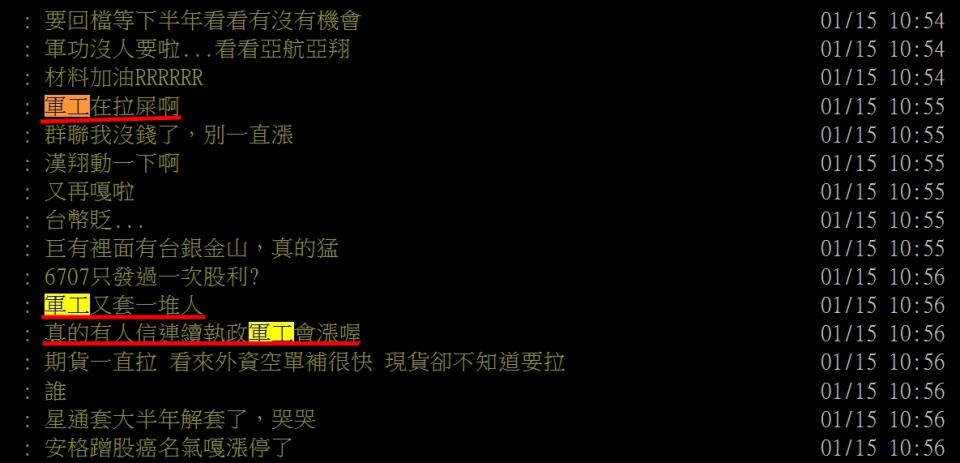 網友討論股市。圖／擷取自PTT股市版