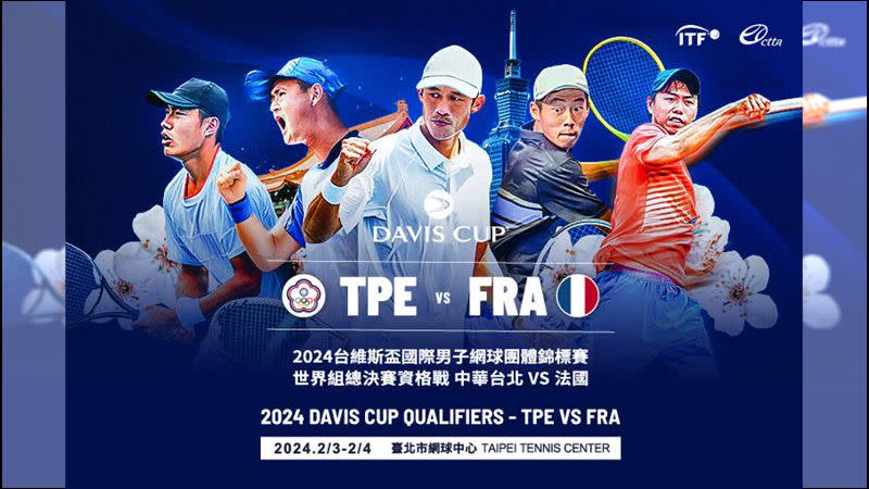 台灣隊將碰上強權法國。（圖／網球協會提供）