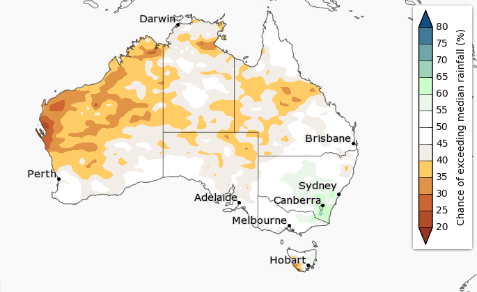 A map of Australia showing the areas most likely to receive higher-than-average rainfall (in green) and areas that will be drier than normal (red). Source: Bureau of Meteorology