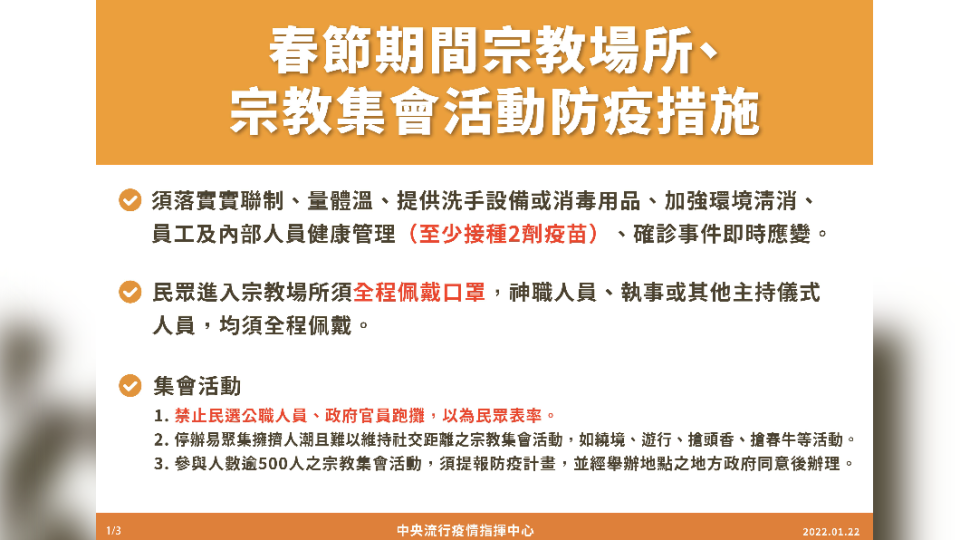 春節期間宗教場所、宗教集會活動防疫措施。（圖／中央流行疫情指揮中心）