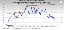 Manufacturing Electronics Stock Outlook: Long-Term View Bright