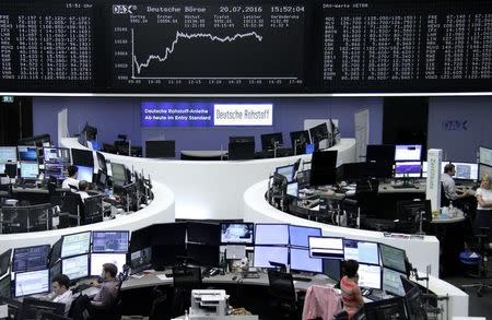 Traders work at their desks in front of the German share price index, DAX board, at the stock exchange in Frankfurt, Germany, July 20, 2016. REUTERS/Staff/Remote