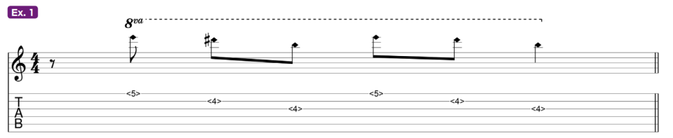 guitar tablature