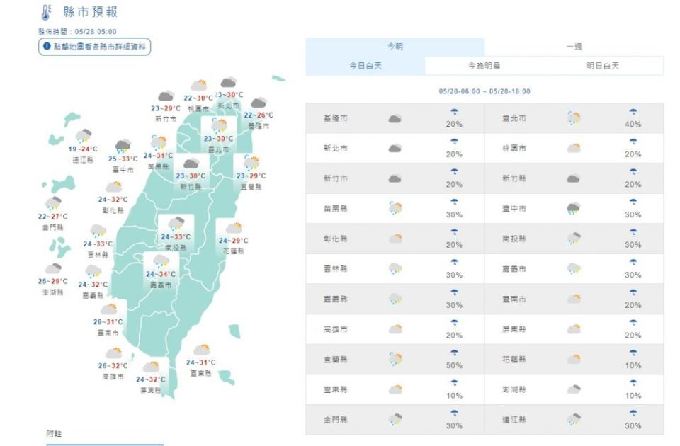 （圖／中央氣象局）