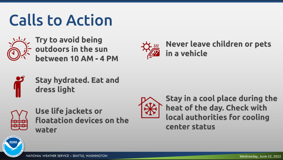 The National Weather Service recommends that those who are sensitive to heat to try and stay indoors this weekend as temperatures are 10-15 degrees above normal.