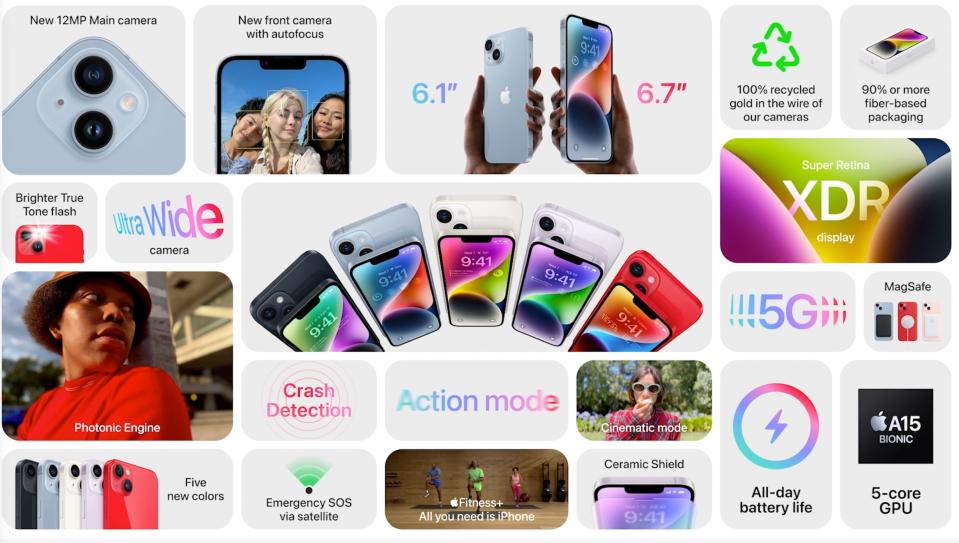 Apple Event 2022 releases iPhone 14 with new features