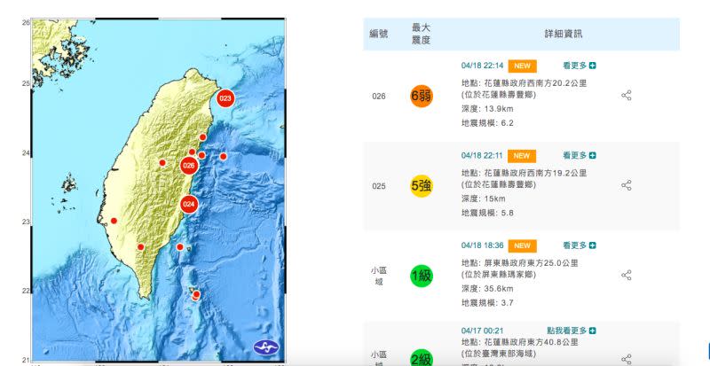 ▲今（18）日晚間花蓮縣壽豐鄉發生兩起地震，主震規模6.2。（圖／氣象局）
