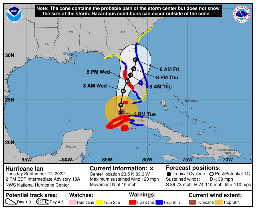 The projected path of Hurricane Ian, as of 2 p.m. Tuesday.