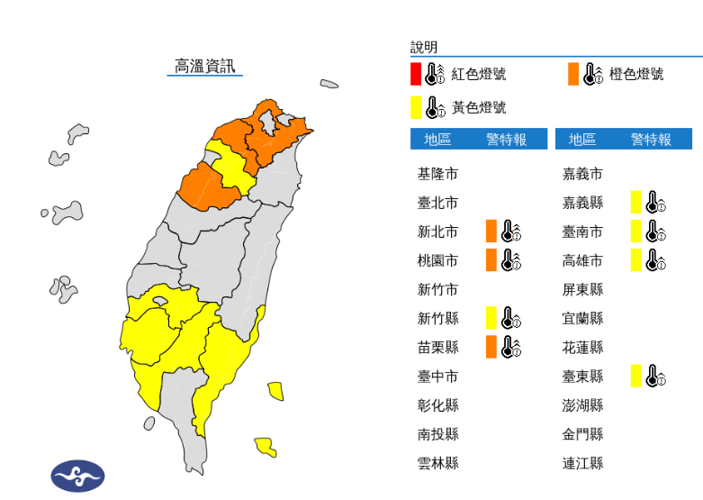 今(24)日中午前後新北市、桃園市、苗栗縣為橙色燈號，有連續出現36度高溫的機率；新竹縣、嘉義縣、台南市、高雄市、台東縣地區為黃色燈號。   圖片來源/中央氣象局