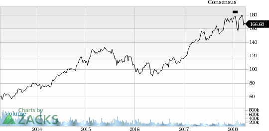 Finisar (FNSR) has witnessed a significant price decline in the past four weeks, and it has seen negative earnings estimate revisions as well.