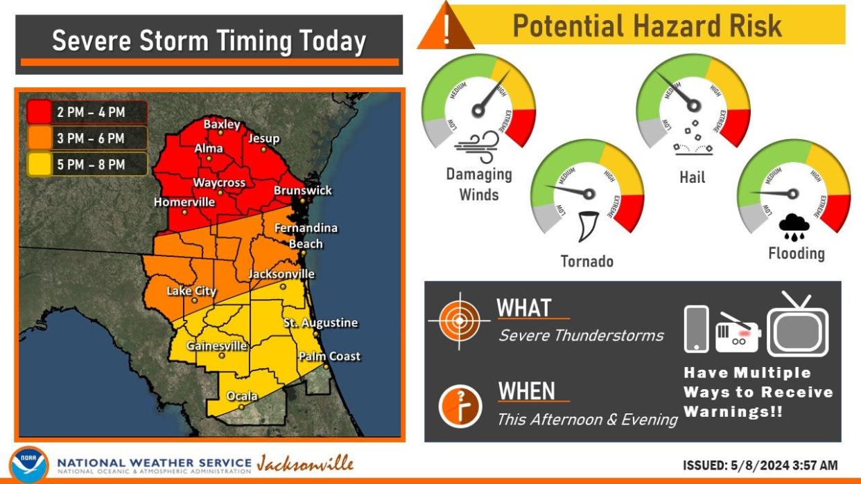 There is a risk of severe thunderstorms coming to the North Florida area Thursday and Friday, the National Weather Service said.