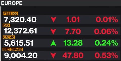 Bloomberg TV - Credit: Bloomberg TV