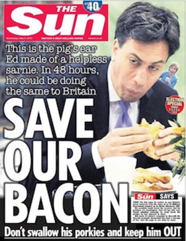 A measure of political debate: The Sun.