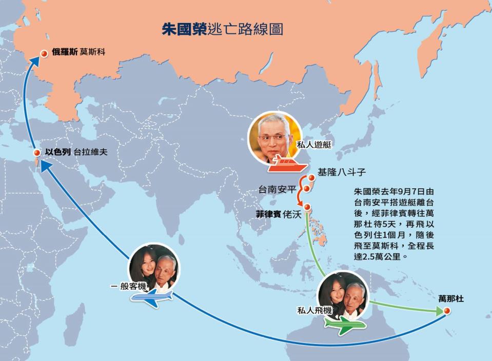 朱國榮去年9月7日由台南安平搭遊艇離台後，經菲律賓轉往萬那杜待5天，再飛以色列住1個月，隨後飛至莫斯科，全程長達2.5萬公里。