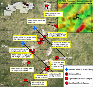 Figure 4: Plan map of main zone at Yat, with assay results from 2015 prospecting and 2016 trenching programs, and locations of historical and 2022 RC drill holes.