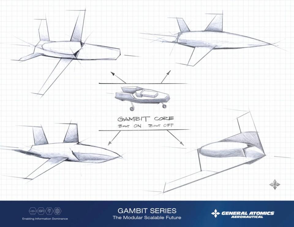 A graphic showing the initial four Gambit concepts arrayed around the common chassis, highlighting significantly different airframe designs. <em>General Atomics</em>