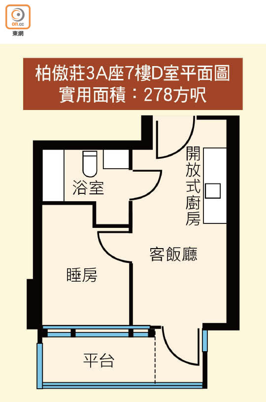 柏傲莊3A座7樓D室平面圖